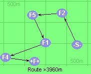 S-2-5-1-4-F