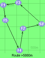 Route >5880m