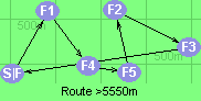 S-1-4-5-2-3-F