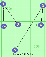 Route >4850m