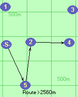 Route >2560m