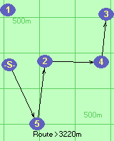 Route >3220m